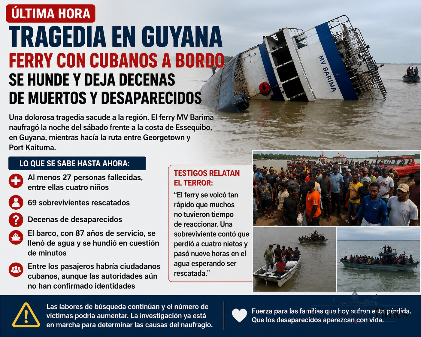 TRAGEDIA EN GUYANA: 41 MUERTOS TRAS EL NAUFRAGIO DEL FERRY MV BARIMA