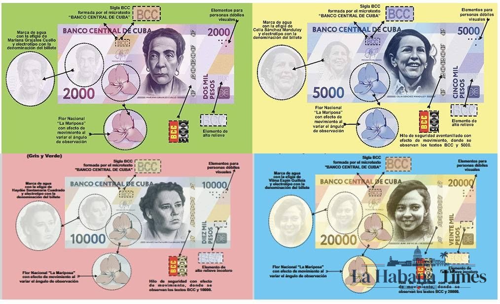 CUBA PONE EN CIRCULACIÓN NUEVOS BILLETES DE 10,000 Y 20,000 PESOS EN MEDIO DE LA CRECIENTE DEMANDA DE EFECTIVO